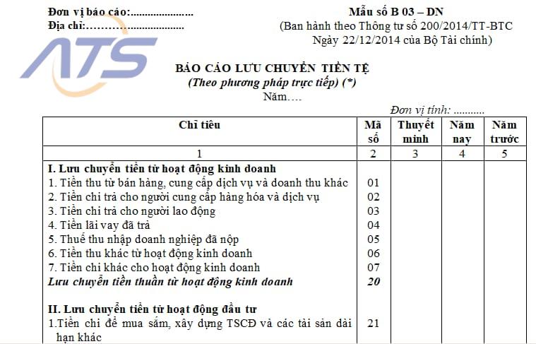 Báo cáo lưu chuyển tiền tệ