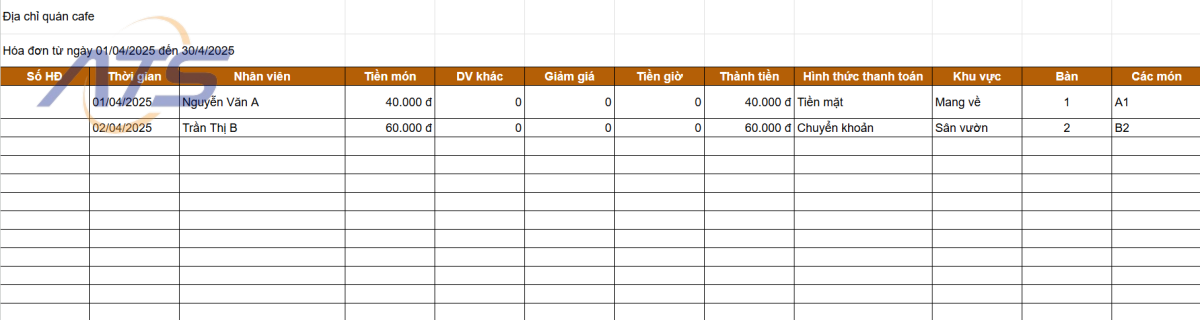 Mẫu bảng tính Excel doanh thu theo ngày quán cafe