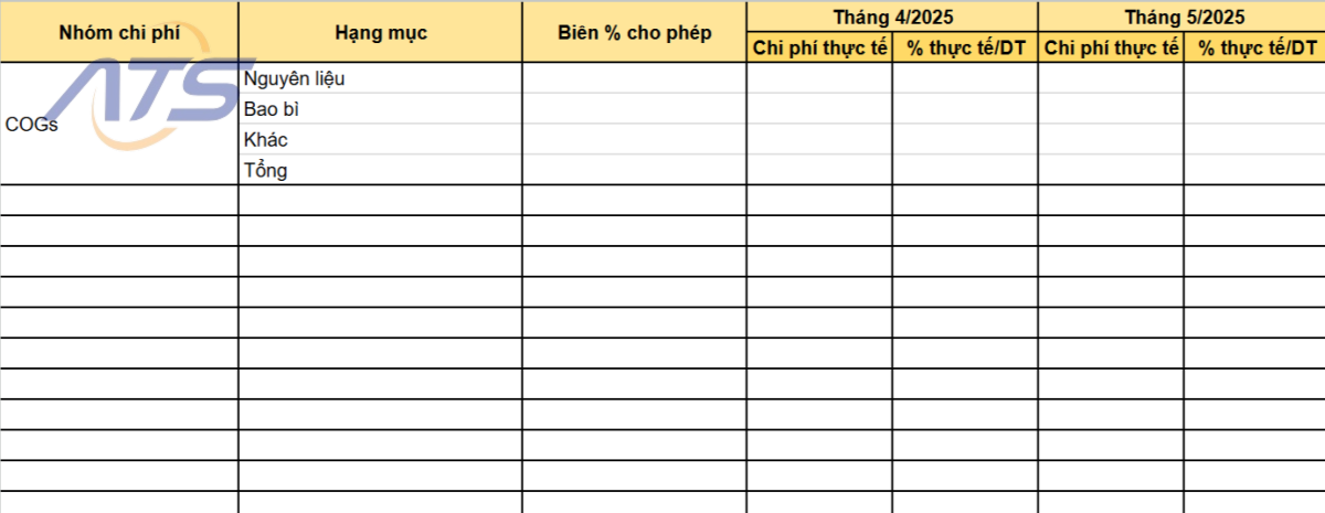 Mẫu file Excel tính chi phí quán cafe