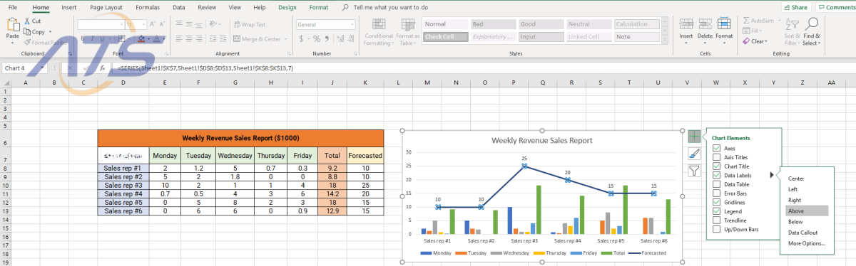 Hướng dẫn thiết lập file Excel tính lợi nhuận quán cafe