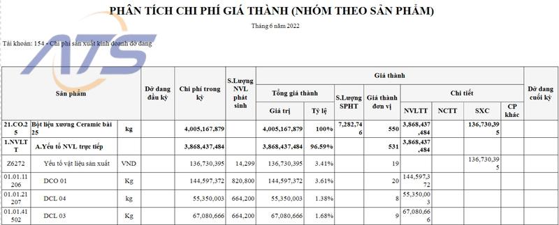 Hệ thống báo cáo kế toán doanh nghiệp sản xuất