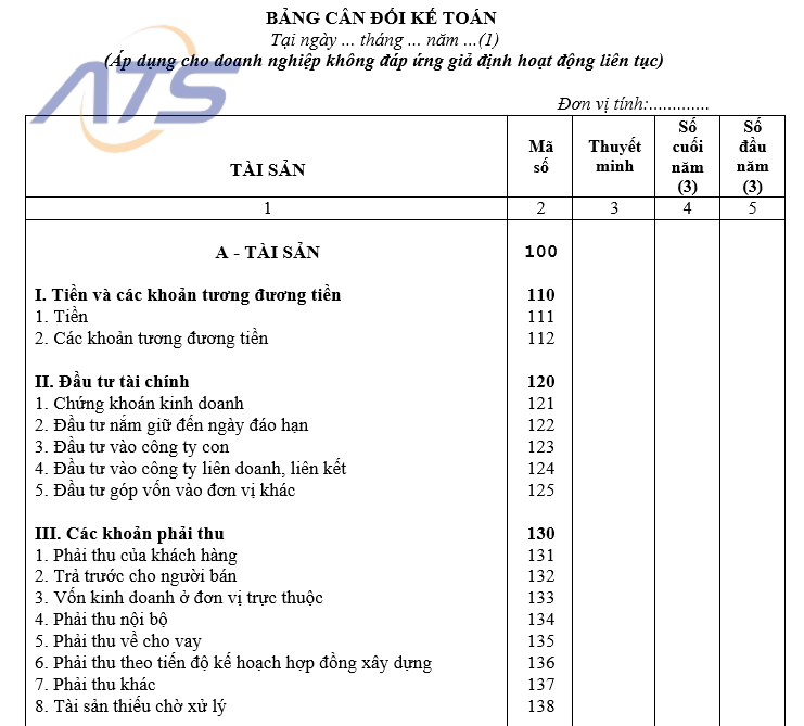 Bảng cân đối kế toán