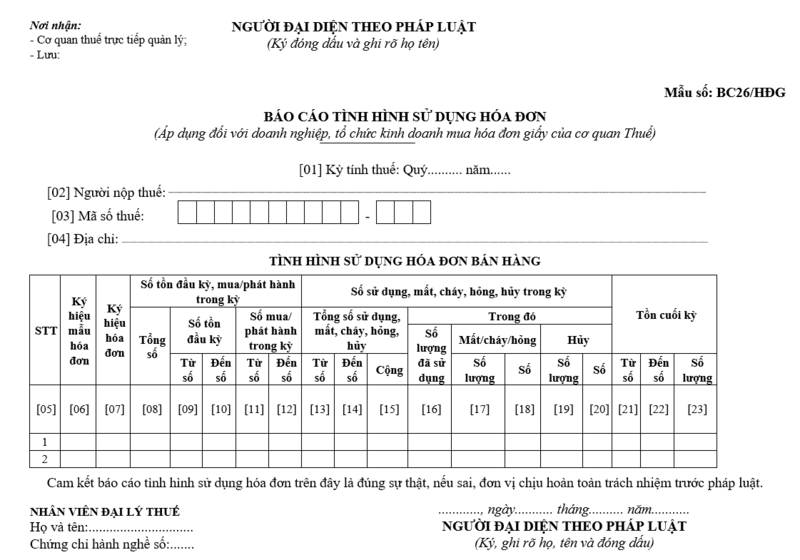 Thời hạn nộp báo cáo tình hình sử dụng hóa đơn theo Quý