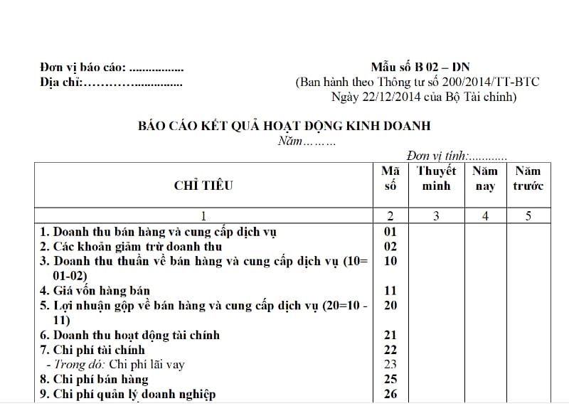 nhan-xet-bao-cao-ket-qua-kinh-doanh-theo-chieu-ngang-3