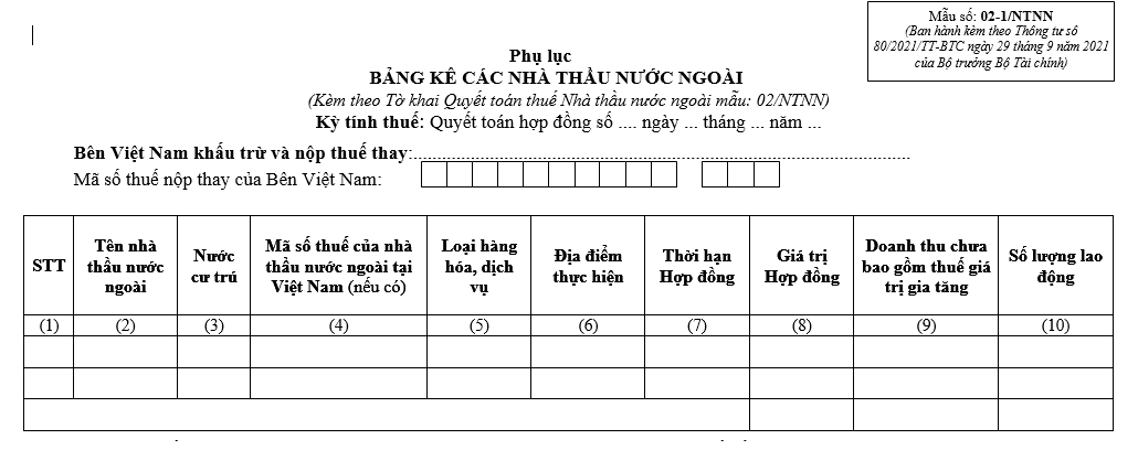thue-nha-thau-1
