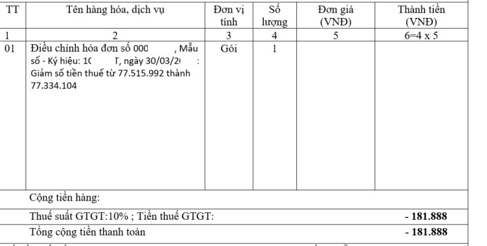 biên bản điều chỉnh hóa đơn sai thuế suất